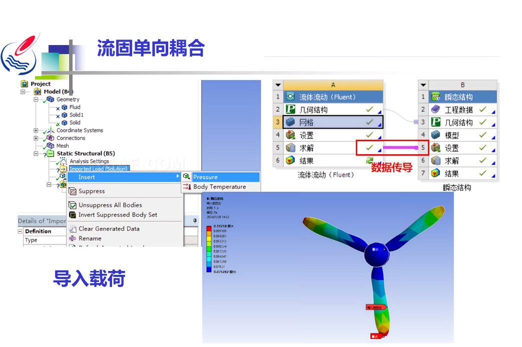 長沙泵閥產業(yè)技術升級，流體力學培訓圓滿落幕