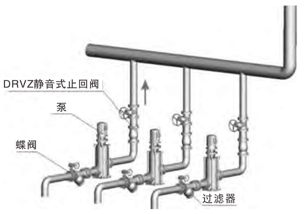 DRVZ 靜音式止回閥04.png