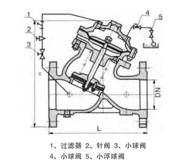 F745X隔膜式遙控浮球閥03.png