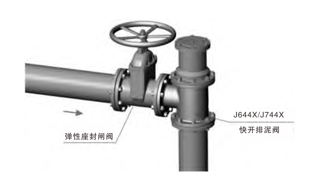 J744X J644X 液壓、氣動角式快開排泥閥04.png