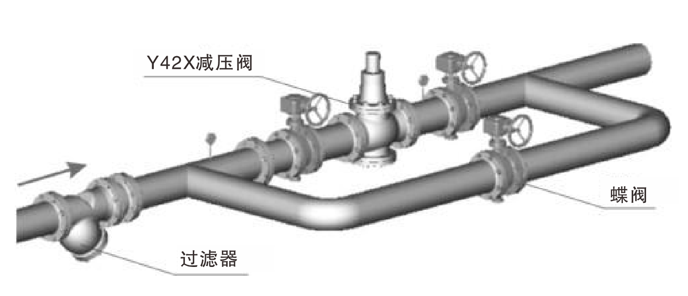 Y42X 減壓閥04.png